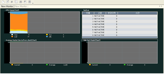 Mymonitor로 자주 쓰는 SQL을 모듈화 한 화면