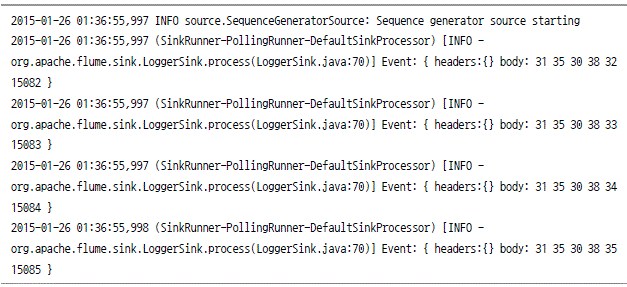 2015-01-26 01:36:55,997 INFO source.SequenceGeneratorSource : Sequence generator source starting 2015-01-26 01:36:55,997 (SinkRunner-PollingRunner-DefaultSinkProcessor) [INFO - org.apache.flume.sink.LoggerSink.process(LoggerSink.java:70)] Event: {headers: { } body: 31 35 30 38 32 15082} 2015-01-26 01:36:55,997 {SinkRunner-PollingRunner-DefaultSinkProcessor) [INFO - org.apache.flume.sink.LoggerSink.process(LoggerSink.java:70)] Event: { headers: { } body: 31 35 30 38 33 15083 } 2015-01-26 01:36:55,997 (SinkRunner-PollingRunner-DefaultSinkProcessor) [INFO - org.apache.flume.sink.LoggerSink.process(LoggerSink.java:70)] Event: { headers: {} body: 31 35 30 38 34 15084} 2015-01-26 01:36:55,98 (SinkRunner-PollingRunner-DefaultSinkProcessor) [INFO - org.apache.flume.sink.LoggerSink.process(LoggerSink.java:70)] Event: { headers: { } body: 31 35 30 38 35 15085 }
