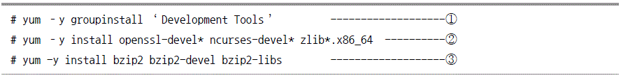 #yum -y groupinstall 'Development Tools' --------① #yum -y install openssl-devel* ncurses-devel*zlib*.x86_64 --------② #yum -y install bzip2 bzip2-devel bzip2-libs --------③
