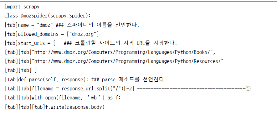 import scrapy class DmozSpider(scrapy.Spider): name = "dmoz" ### 스파이더의 이름을 선언한다. allowed_domains = ["dmoz.org"] start_urls = [ ### 크롤링할 사이트의 시작 URL을 지정한다.  "http:///www.dmoz/org/Computers/Programming/Languages/Python/Books/", "http://www.dmoz.org/Computers/Programming/Languages/Python/Resources/"  ]  def parse(self, response): ### parse 메소드를 선언한다.  filename = response.url.split("/") [-2] --------------- ①  with open(filename, 'wb' ) as f :    f.write(response.body)
