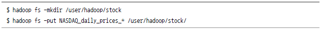 $ hadoop fs -mkdir /user/hadoop/stock, / $ hadoop fs -put NASDAQ_daily_prices_* /user/hadoop/stock/