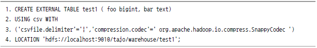 1. CREATE EXTERNAL TABLE test1 ( foo bigint, bar text) 2. USING csv WITH 3. ('csvfile.delimiter'=':', 'compression.codec'=' org.apache.hadoop.io.compress.SnappyCodec') 4. LOCATION 'hdfs://localhost:9010/tajo/warehouse/test1';