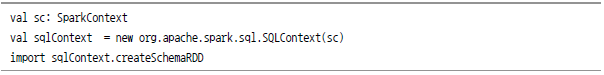 val sc: SparkContext val sqlContext = new org.apache.spark.sql.SQLContext(sc) import sqlContext.createSchmaRDD