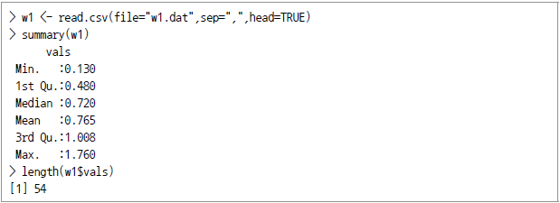 > w1 <-read.css(file="w1.dat", sep=",", head=TRUE) > summary(w1) Min. : 0.130 / 1st Qu. : 0.480 / Median : 0.720 / Mean : 0.765 / 3rd Qu. : 1.008 / Max. :1.760 > length(w1$vals) [1] 54