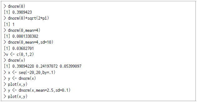 > dnorm(0) [1] 0.3989423 > dnorm(0)*sqrt(2*pi) [1] 1 >dnorm(0, mean=4) [1] 0.0001338302 > dnorm(0, mean=4, sd=10) [1] 0.03682701 >v <- c(0,1,2) > dnorm(v) [1] 0.39894228 0.24197072 0.05399097 > x < - seq(-20,20,by=.1) > y <-dnorm(x) > plot(x,y) > y < - dnorm(x, mean=2.5, sd = 0.1) >plot(x,y)