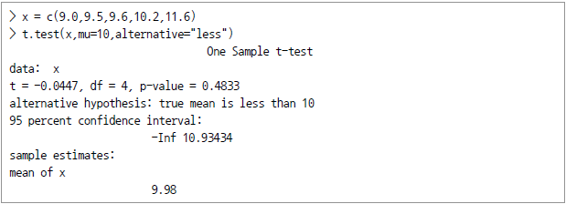> x = c(9.0, 9.5, 9.6, 10.2, 11.6) > t.test(x, mu=10, alternative="less") One Sample t-test data: x t=-0.0447, df=4, p-value=0.4833 alternative hypothesis: true mean is less than 10 95 percent confidence interval -Inf 10.96464 sample estimates: mean of x 9.98