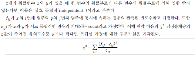2개의 확률변수 x와 y가 있을 때 한 변수의 확률분포가 다른 변수의 확률분포에 의해 영향 받지 않는다면 이들은 상호 독립적(independent)이라고 부른다.