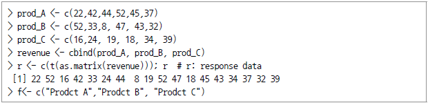 > prod_A <-c(22, 42, 44, 52, 45, 37) > prod_B <-c(52, 33, 8, 47, 43, 32) >prod_c <-c(16, 24, 19, 18, 34, 39) > revenue <- cbind(prod_A, prod_B, prod_C) > r <-c(t(as.matrix(revenue))); r # r: response data [1] 22 52 16 42 33 24 44 8 19 52 47 18 45 43 34 37 32 39 >f <-c("Prodct A", "Prodct B", "Prodct C")