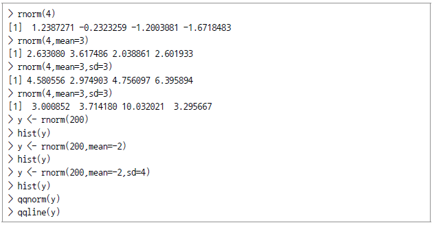 > rnorm(4) [1] 1.2387271 -0.2323259 -1.2003081 -1.6718483 > rnorm(4, mean=3) [1] 2.633080 3.617486 2.038861 2.601933 > rnorm(4, mean=3, sd=3) [1] 4.580556 2.974903 4.756097 6.395894 > rnorm(4, mean=3, sd=3) [1] 3.000852 3.714180 10.032021 3.295667 > y <-rnorm(200) >hist(y) > y <-rnorm(200, mean=-2) >hist(y) >y <-rnorm(200, mean=-2, sd=4) >hist(y) >qqnorm(y) >qqline(y)