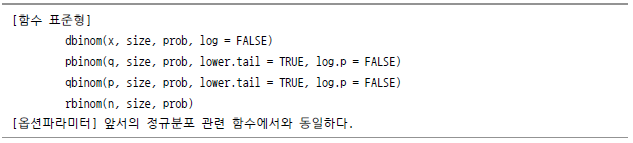 [함수표준형] dbinom(x, size, prob, log = FALSE) / pbinom(q, size, prob, lower.tail = TRUE, log.p = FALSE) / qbinom(p, size, prob, lower.tail = TRUE, log.p = FALSE) / rbinom(n, size, prob) [옵션파라미터] 앞서의 정규분포 관련 함수에서와 동일하다.