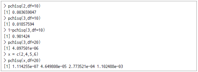 > pchisq(2,df=10) [1] 0.003659847 > pchisq(3, df=10) [1] 0.01857594 > 1-pchisq(3, df=10) [1] 0.981424 > pchisq(3, df=20) [1] 4.097501e-06 > x = c (2, 4, 5, 6) > pchisq(x, df=20) [1] 1.114255e-07 4.649808e-05 2.773521e-04 1.102488e-03
