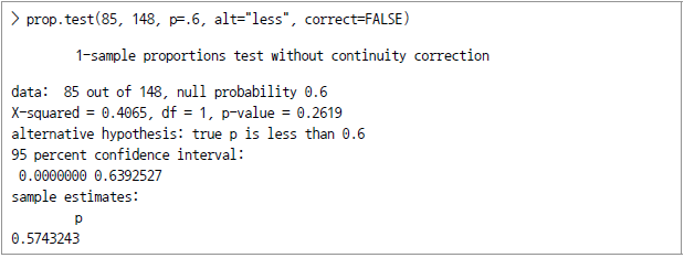 > prop. test(85, 148, p=6, alt="less", correct=FALSE) 1-sample proportions test without conrinuity correction data: 85 out of 148, null probabillity 0.6 X-squared = 0.4065, df=1. p-value = 0.2619 alternative hypothesis : true p is less than 0.6 95 percent confidence interval: 0.0000000 0.6392527 samplt esrimates: p 0.5743243