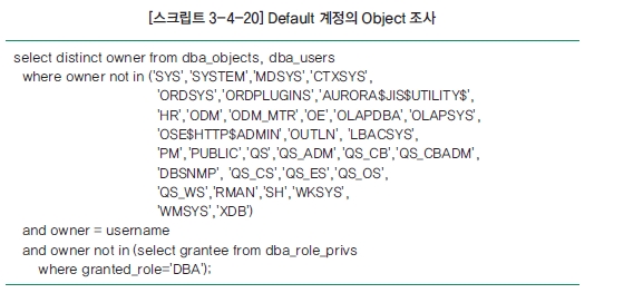 [스크립트 3-4-20] Default 계저으이 Object 조사 select distinct owner from dba_objects, dba_users where owner not in ('SYS', 'SYSTEM', 'MDSYS', 'CTXSYS', 'ORDSYS', 'ORDPLUGINS', 'AURORA$JIS$UTILITY$'. 'HR', 'ODM', 'ODM', 'ODM_MTR', 'OE', 'OLAPDBA', 'OLAPSYS', 'OSE$HTTP$ADMIN', 'OUTLN', 'LBACSYS', 'PM', 'PUBLIC', 'QS', 'QS_ADM', 'QS_CB', 'QS_CBADM', 'DBSNMP', 'QS_CS', 'QS_ES', 'QS_OS', 'QS_WS', 'RMAN', 'SH', 'WKSYS', 'WMSYS', 'XDB') and owner = username and owner not in (select grantee from dba_role_privs where granted_role='DBA');