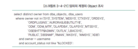 [스크립트 3-4-21] 임의의 계쩡의 Object 조사 select distinct owner from dba_objects, dba_users where owner not in ('SYS', 'SYSTEM', 'MDSYS', 'CTXSYS', 'ORDSYS', 'ORDPLUGINS', 'AURORA$JIS$UTILITY$', 'ODM', 'ODM_MTR', 'OLAPDBA', 'OLAPSYS', 'MTSSYS', 'OSE$HTTP$ADMIN', 'OUTLN', 'LBACSYS', 'PUBLIC', 'DBSNMP', 'RMAN', 'WKSYS', 'WMSYS', 'XDB') and owner = username and account_status not like %LOCKED';