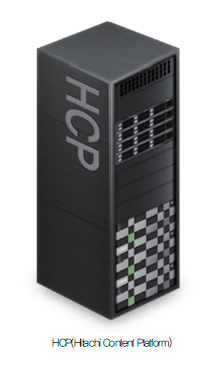 HCP(Hitachi Content Plattform)