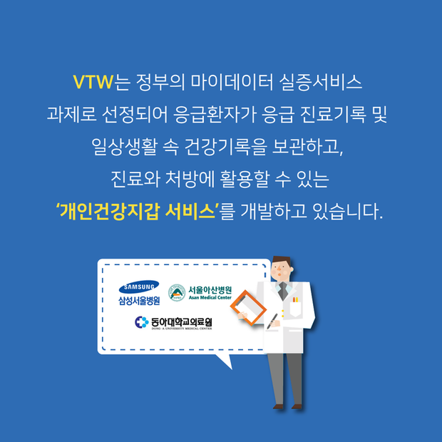 VTW는 정부의 마이데이터 실증서비스 과제로 선정되어 응급환자가 응급 진료기록 및 일상생활 속 건강기록을 보관하고, 진료와 처방에 활용할 수 있는 '개인건강지갑 서비스'를 개발하고 있습니다.