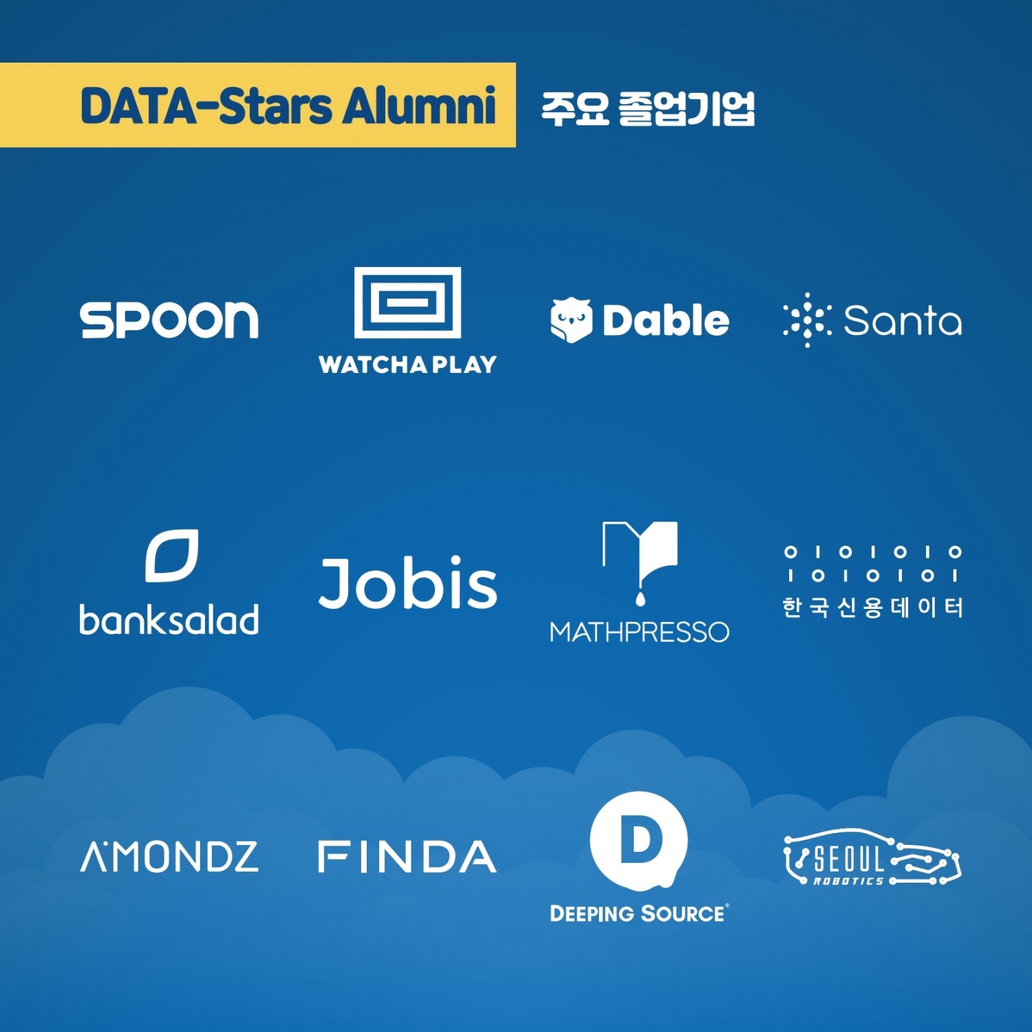 DATA-Stars Alumni 주요 졸업기업 예시