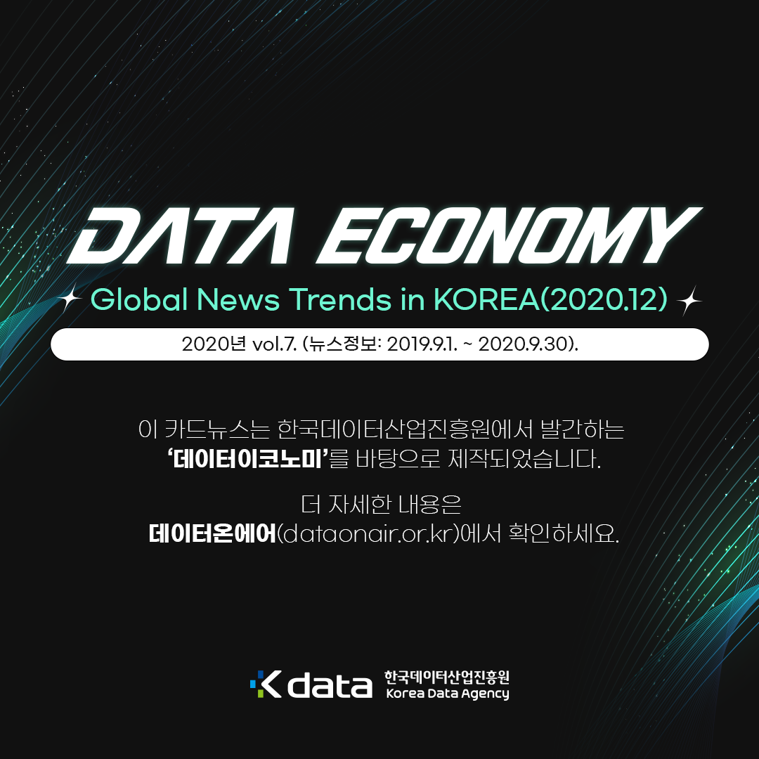 DATA ECONOMY Global News Trends in KOREA(2020.12) 2020년 vol.7.(뉴스정보: 2019.9.1. ~ 2020.9.30). 이 카드뉴스는 한국데이터산업진흥원에서 발간하는 '데이터이코노미'를 바탕으로 제작되었습니다. 더 자세한 내용은 데이터온에어(dataonair.or.kr)에서 확인하세요.