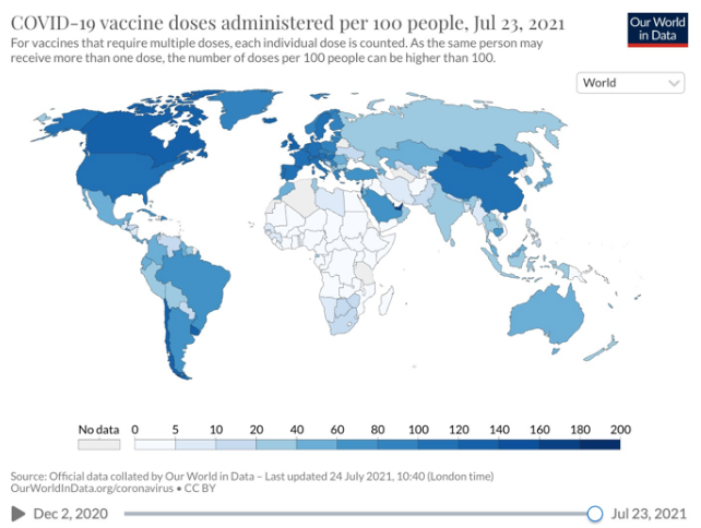 그림 3. 2021년 7월 국가별 백신 접종률