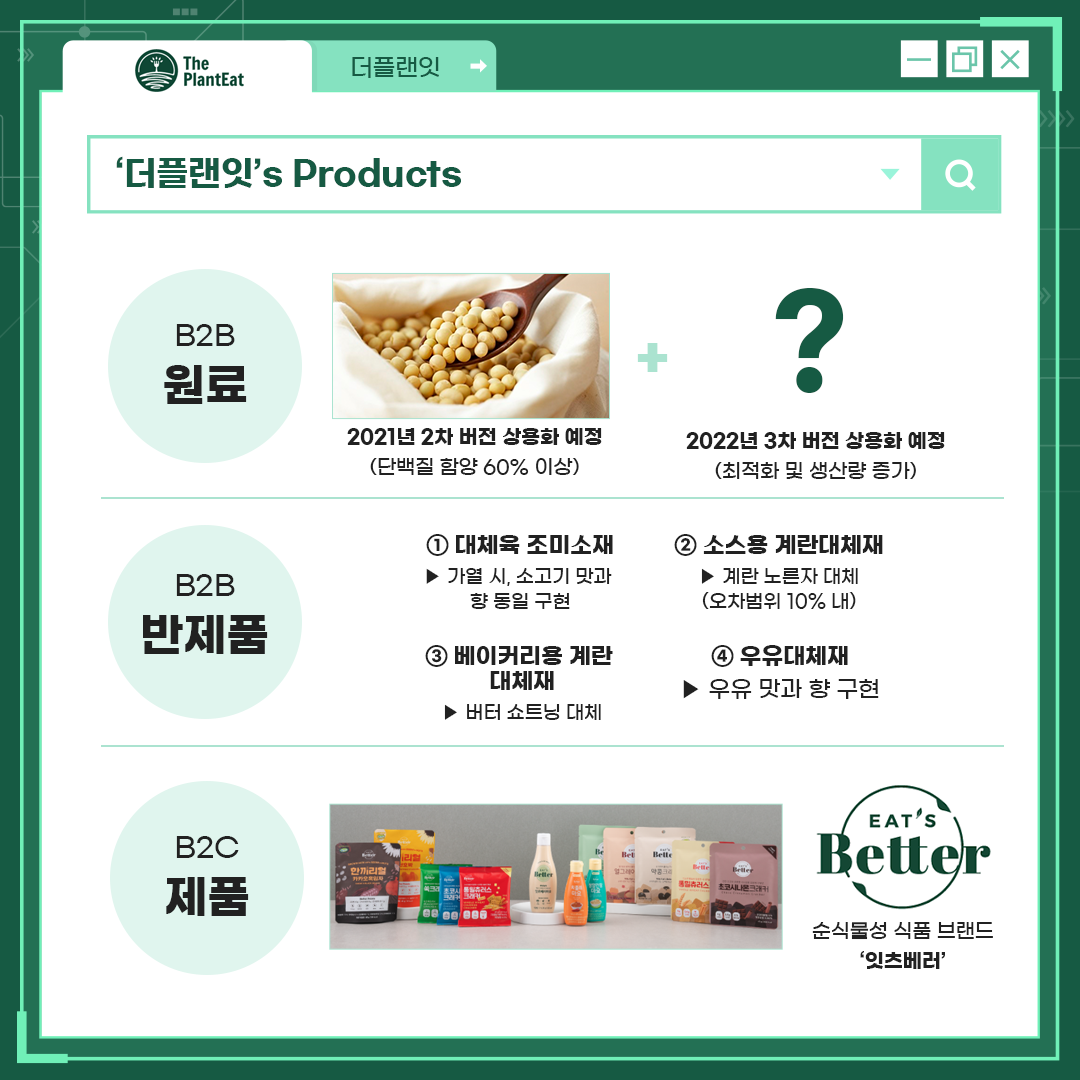 '더플랜잇's Products - B2B 원료, B2B 반제품, B2C 제품