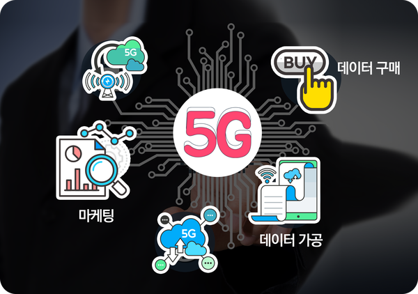 5G - 마케팅, 데이터 가공, 데이터 구매(BUY)