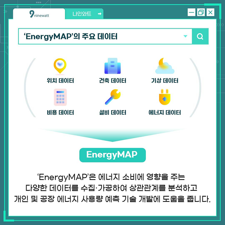 'EnergyMAP'의 주요 데이터 - 'EnergyMAP'은 에너지 소비에 영향을 주는 다양한 데이터를 수집•가공하여 상관관계를 분석하고 개인 및 공장 에너지 사용량 예측 기술 개발에 도움을 줍니다.