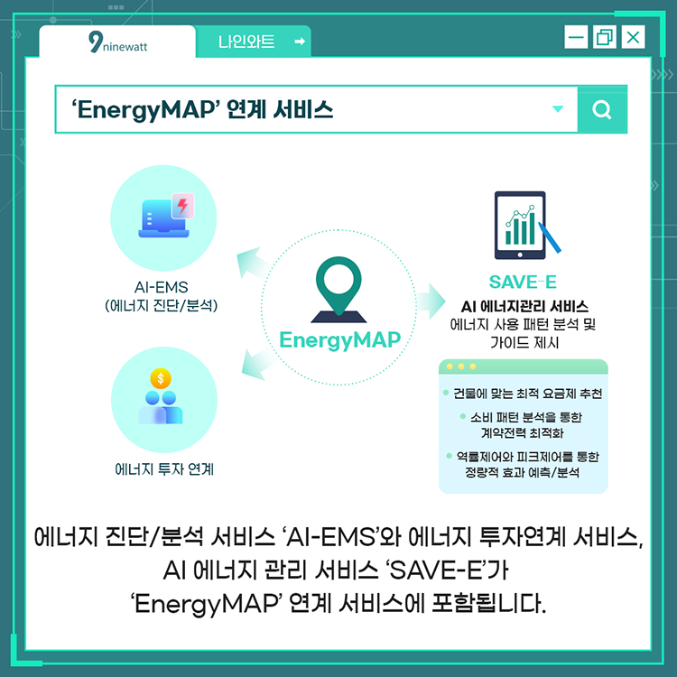 'EnergyMAP' 연계 서비스 - 에너지 진단/분석 서비스 'AI-EMS'와 에너지 투자연계 서비스, AI 에너지 관리 서비스 'SAVE-E'가 'EnergyMAP'연계 서비스에 포함됩니다.
