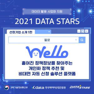 데이터 활용 사업화 지원 2021 DATA STARS 선정기업 소개 1편 흩어진 정책정보를 찾아주는 개인화 정책 추천 및 비대면 자동 신청 솔루션 플랫폼 - 웰로
