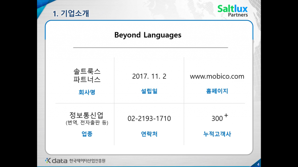 Saltlux Partners 1. 기업소개 Beyond Languages 회사명 : 솔트룩스 파트너스 / 설립일 : 2017. 11. 2 / 홈페이지 : www.mobico.com / 업종 : 정보통신업(번역, 전자출판 등) / 연락처 : 02-2193-1710 / 누적고객사 : 300+ / Kdata 한국데이터산업진흥원
