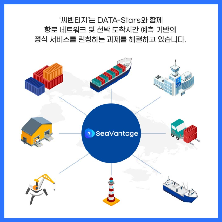 '씨벤티지'는 DATA-Stars와 함께 항로 네트워크 및 선박 도착시간 예측 기반의 정식 서비스를 런칭하는 과제를 해결하고 있습니다.