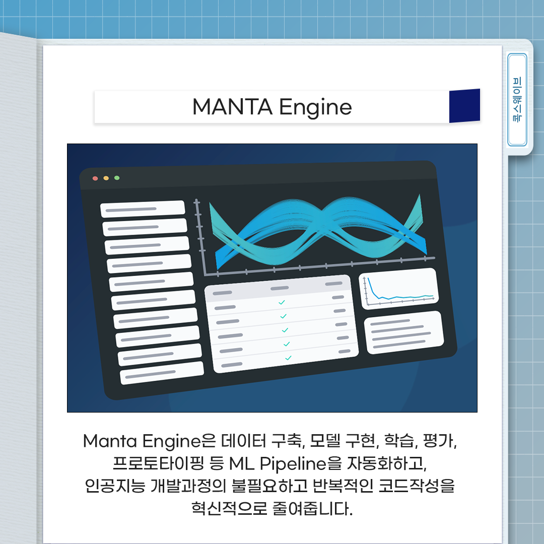 콕스웨이브 - Manta Engine : Manta Engine은 데이터 구축, 모델 구현, 학습, 평가, 프로토타이핑 등 ML Pipeline을 자동화하고, 인공지능 개발과정의 불필요하고 반복적인 코드작성을 혁신적으로 줄여줍니다.