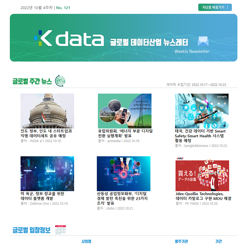 Kdata 글로벌 데이터산업 뉴스레터 2022년 10월 4주차