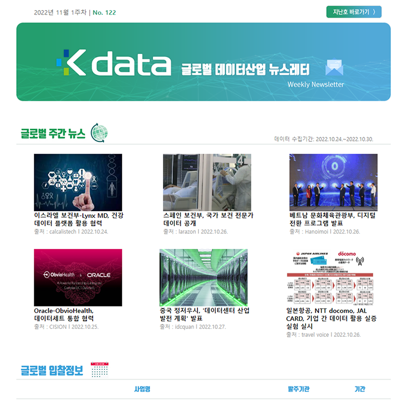 Kdata 글로벌 데이터산업 뉴스레터 2022년 11월 1주차
