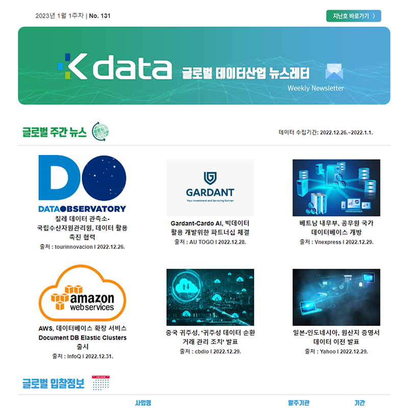 Kdata 글로벌 데이터산업 뉴스레터 2023년 1월 1주차