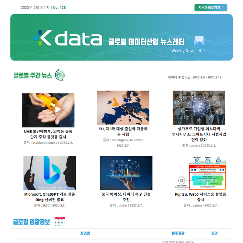 Kdata 글로벌 데이터산업 뉴스레터 2023년 2월 3주차