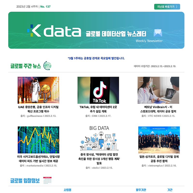 Kdata 글로벌 데이터산업 뉴스레터 2023년 2월 4주차
